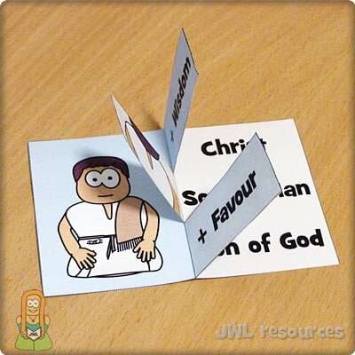 Becoming Jesus flaps craft flaps